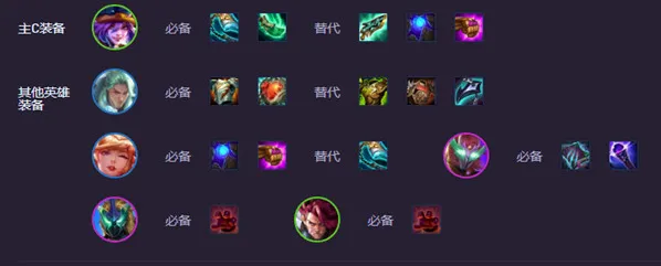 金铲铲之战皇子