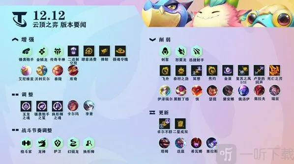云顶之弈法师