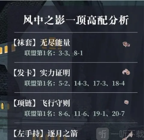 奇迹暖暖魔法
