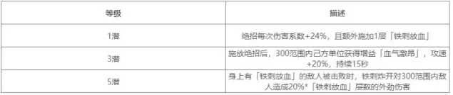 对决剑之川外劲