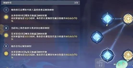 原神振晶