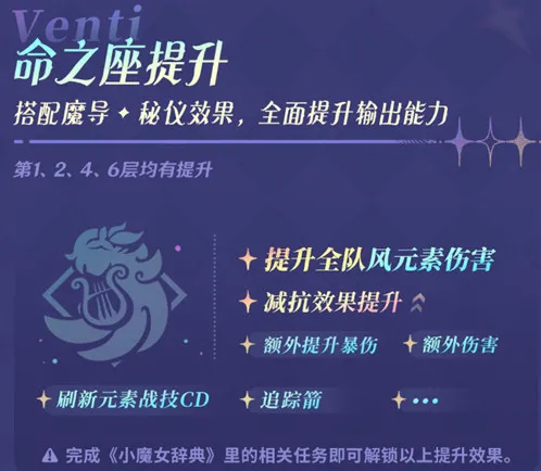 原神风元素