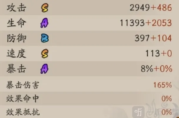 阴阳师愿力