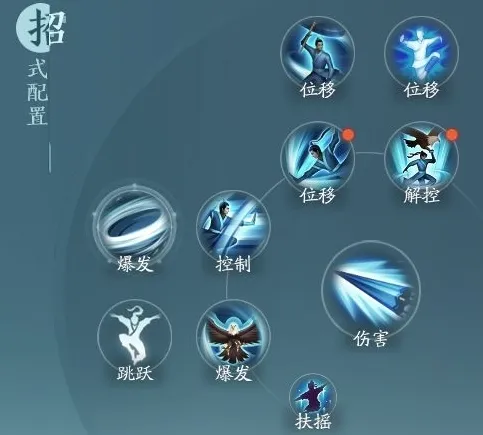 剑网3无界蓬莱凌海决怎么玩 剑网3无界蓬莱凌海决奇穴及输出手法详解