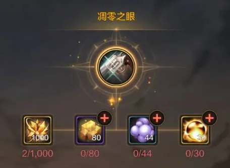 dnf漫游枪手