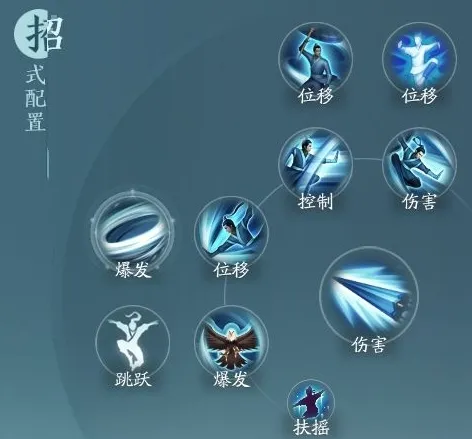 剑网3无界秘章