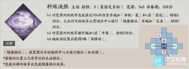 三国望神州能力