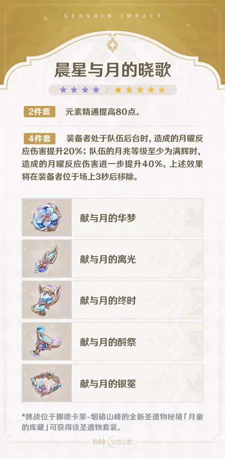 原神圣遗物