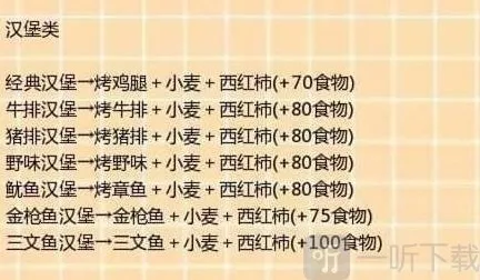 创造与魔法水分