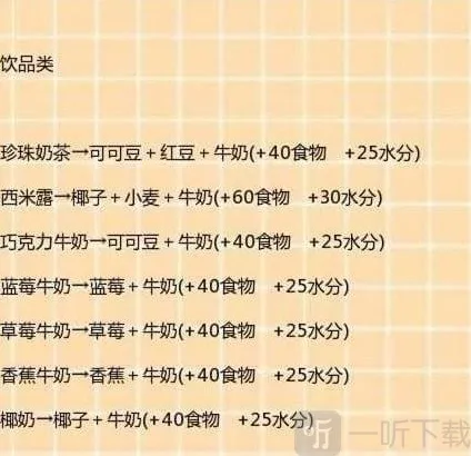 创造与魔法蜂蜜