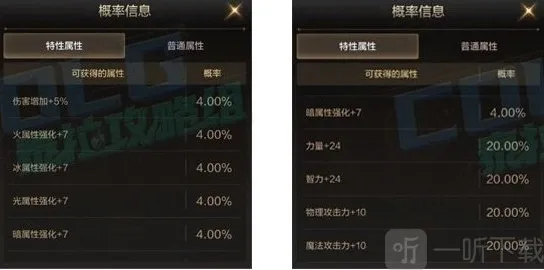地下城与勇士起源提升