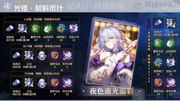 崩坏星穹铁道版本