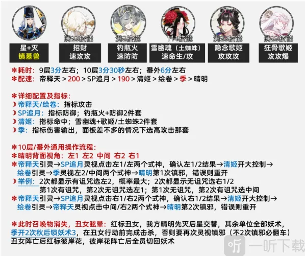 阴阳师帝释天