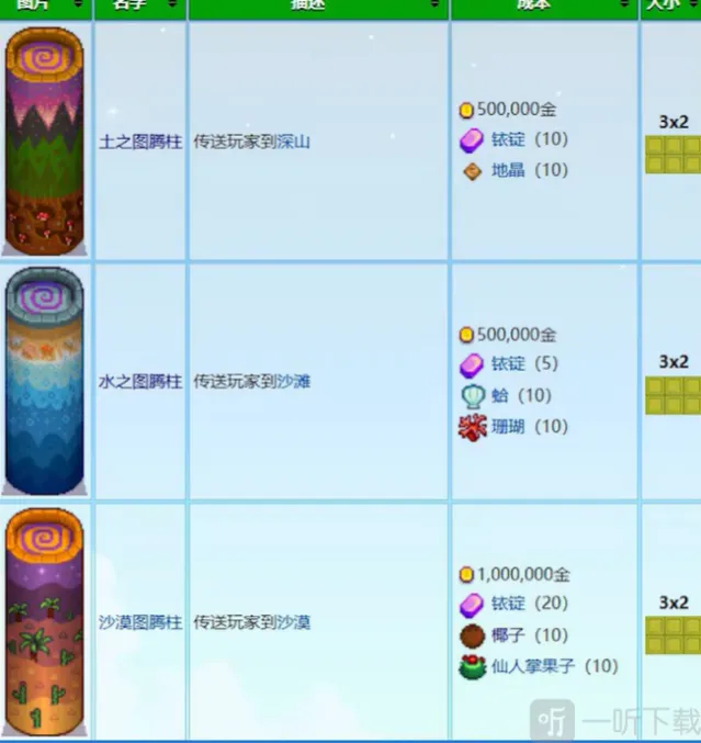 星露谷物语魔法