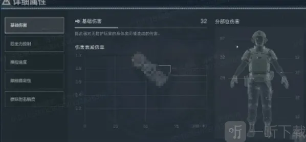三角洲行动轻机枪