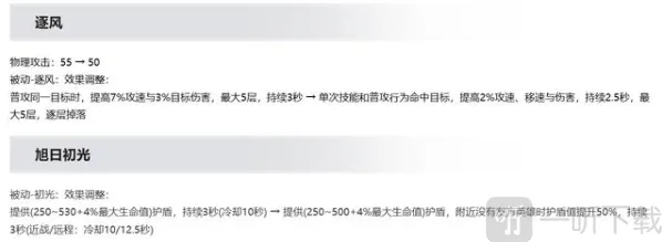 王者荣耀降低
