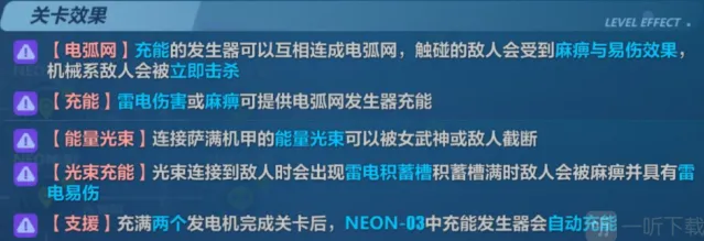 崩坏3怎么快速通关封锁地带天穹霓虹 封锁地带天穹霓虹玩法技巧