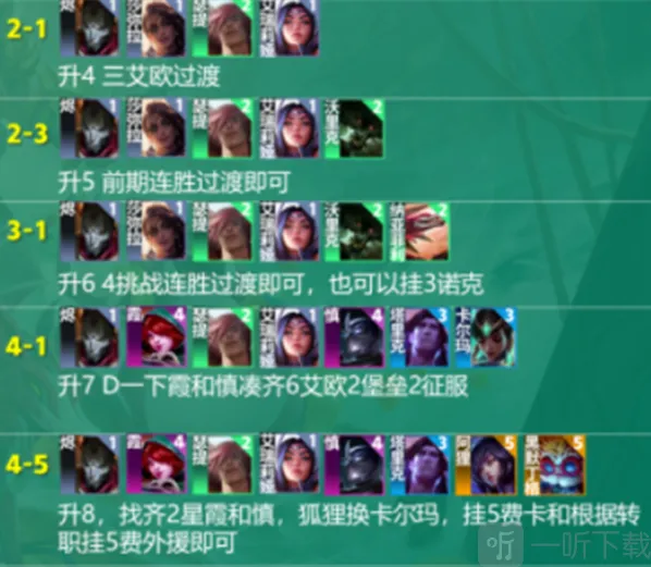 云顶之弈阵容