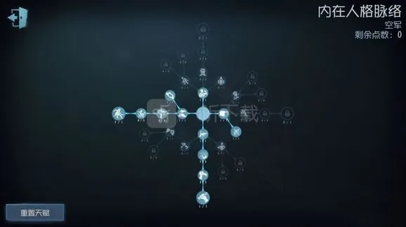 第五人格求生者