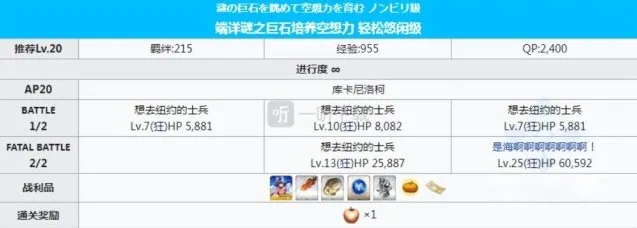 命运冠位指定端详