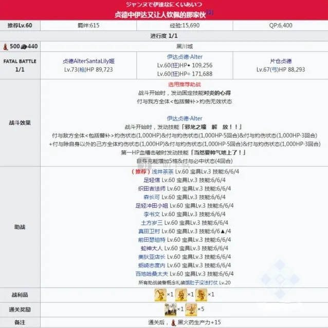 命运冠位指定战线
