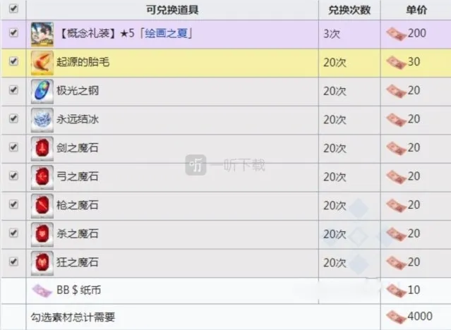 命运冠位指定礼装