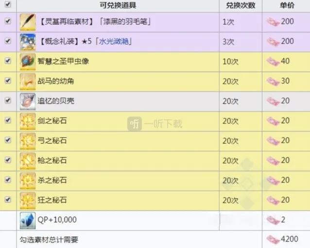 命运冠位指定活动