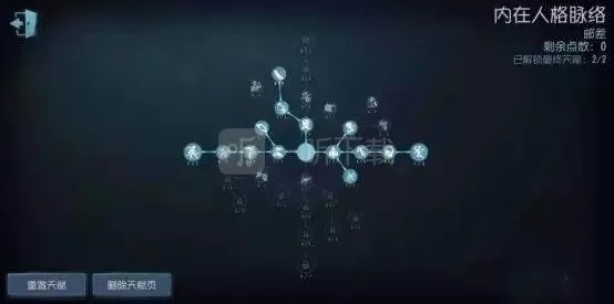 第五人格邮差