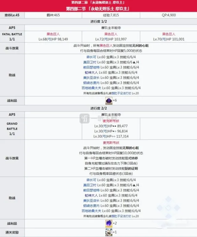 命运冠位指定麻烦了