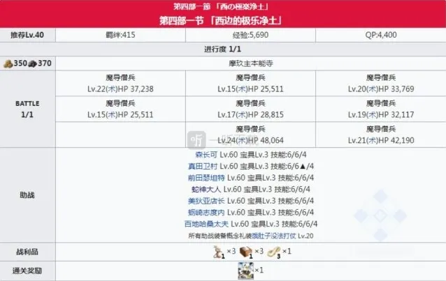 命运冠位指定副本