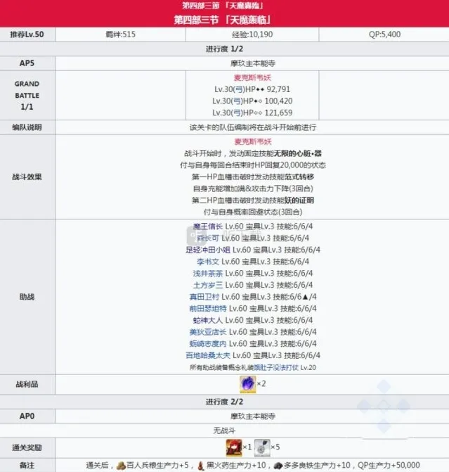 命运冠位指定中和