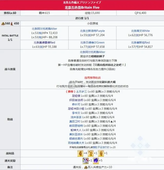 命运冠位指定通关