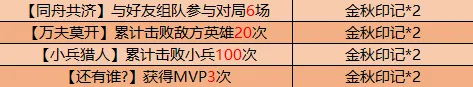 王者荣耀截止时间