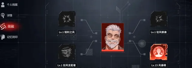 零始之门大招