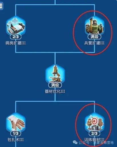 无尽冬日科研所优先升级什么