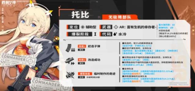 胜利女神新的希望队友