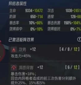 伊瑟提升