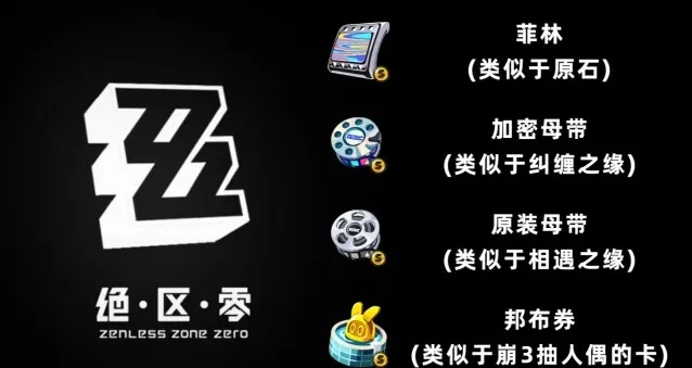 绝区零菲林