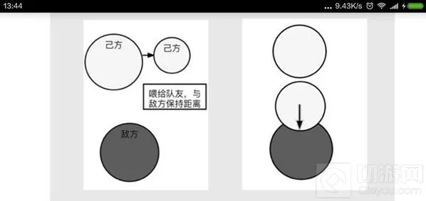 球球大作战贴人吃球教程 教你成为人生赢家