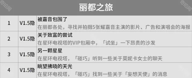 绝区零嘉音