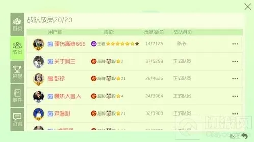 球球大作战战队候补人员转为正式人员全揭秘