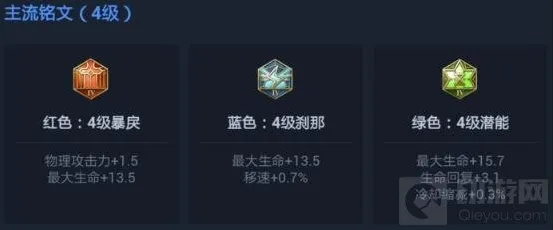 王者荣耀能力
