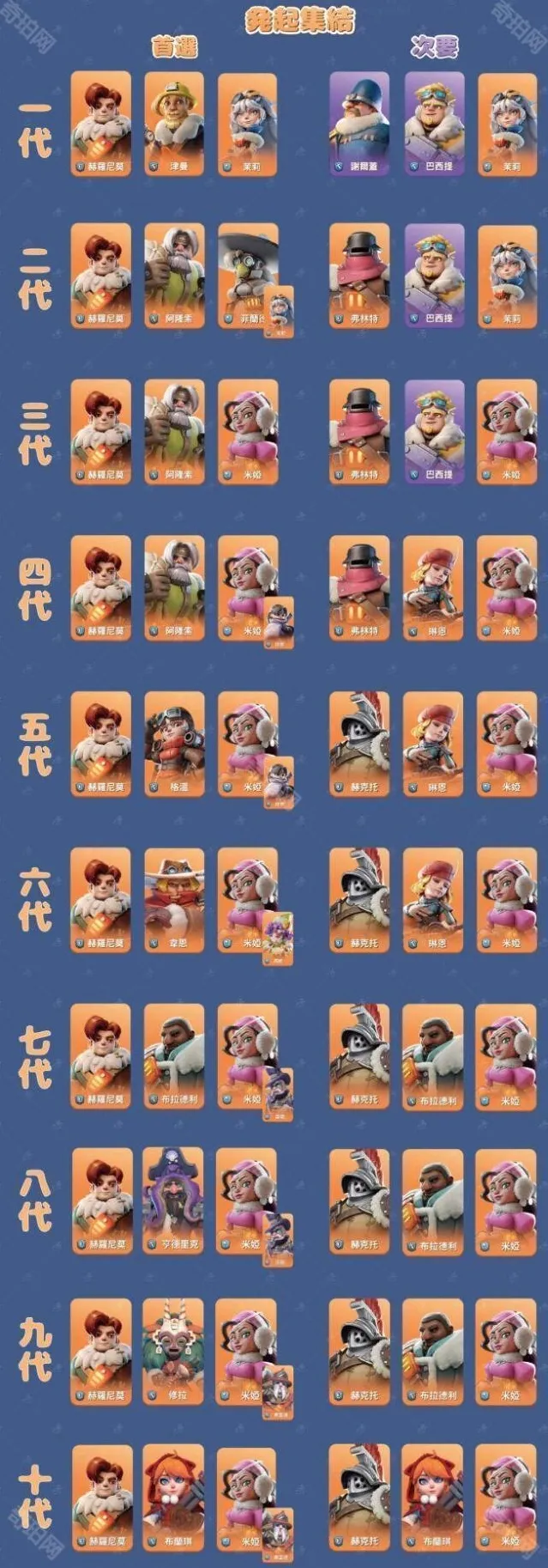 无尽冬日推荐