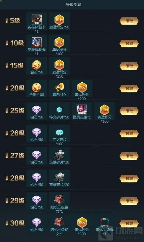 王者荣耀奥运等级怎么提升 奥运经验获取讲解