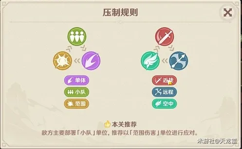 原神安固