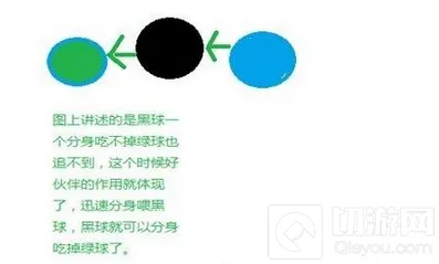 球球大作战红色