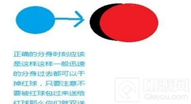 球球大作战吃掉