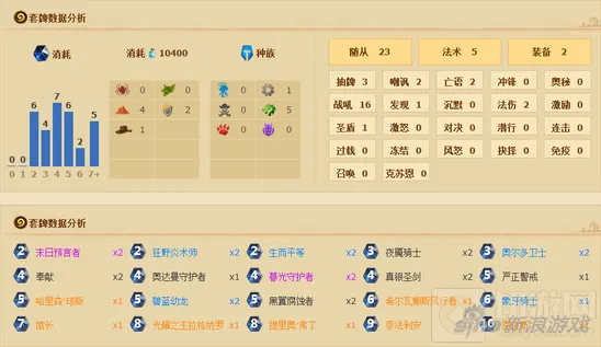 炉石传说新版本龙骑士卡组 炉石尹志平来袭