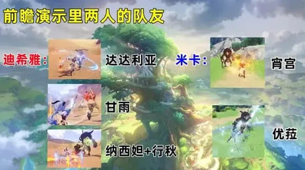 《原神》：迪希雅组队推荐