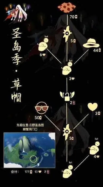 《光遇》9.8复刻兑换参考